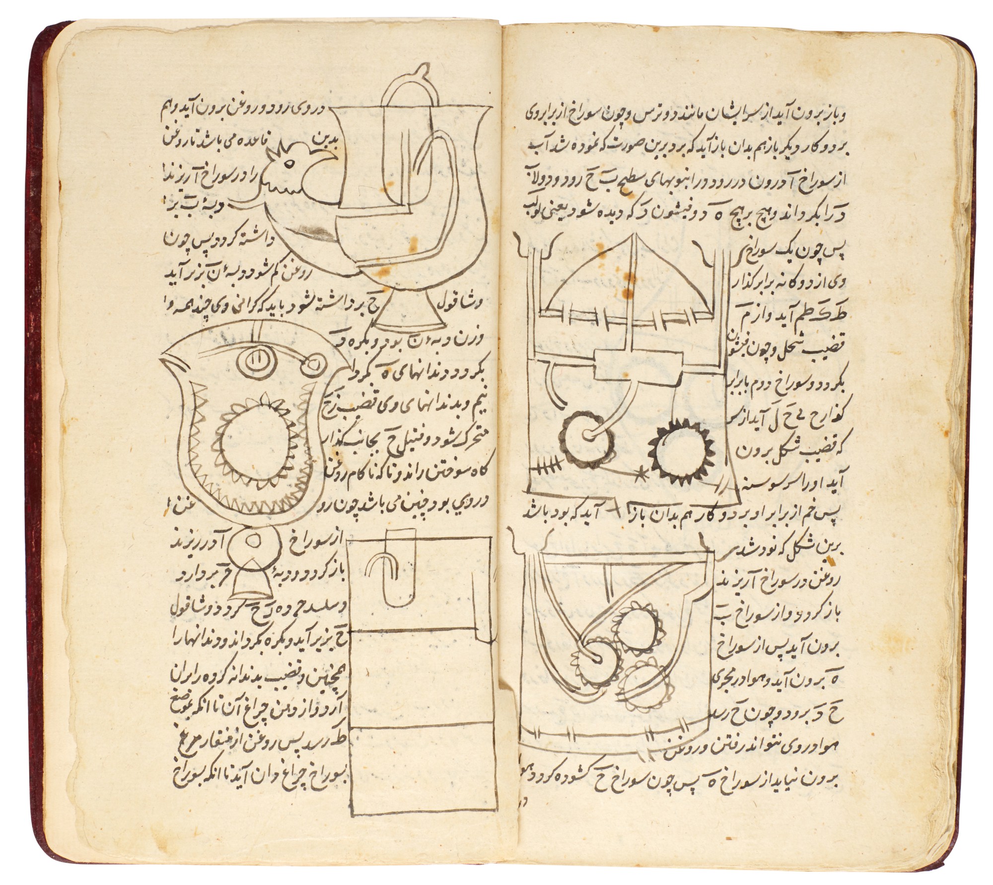 Banu Musa ibn Shakir, Kitab alHiyal (on mechanical devices), Persia, circa 1600 Arts of the
