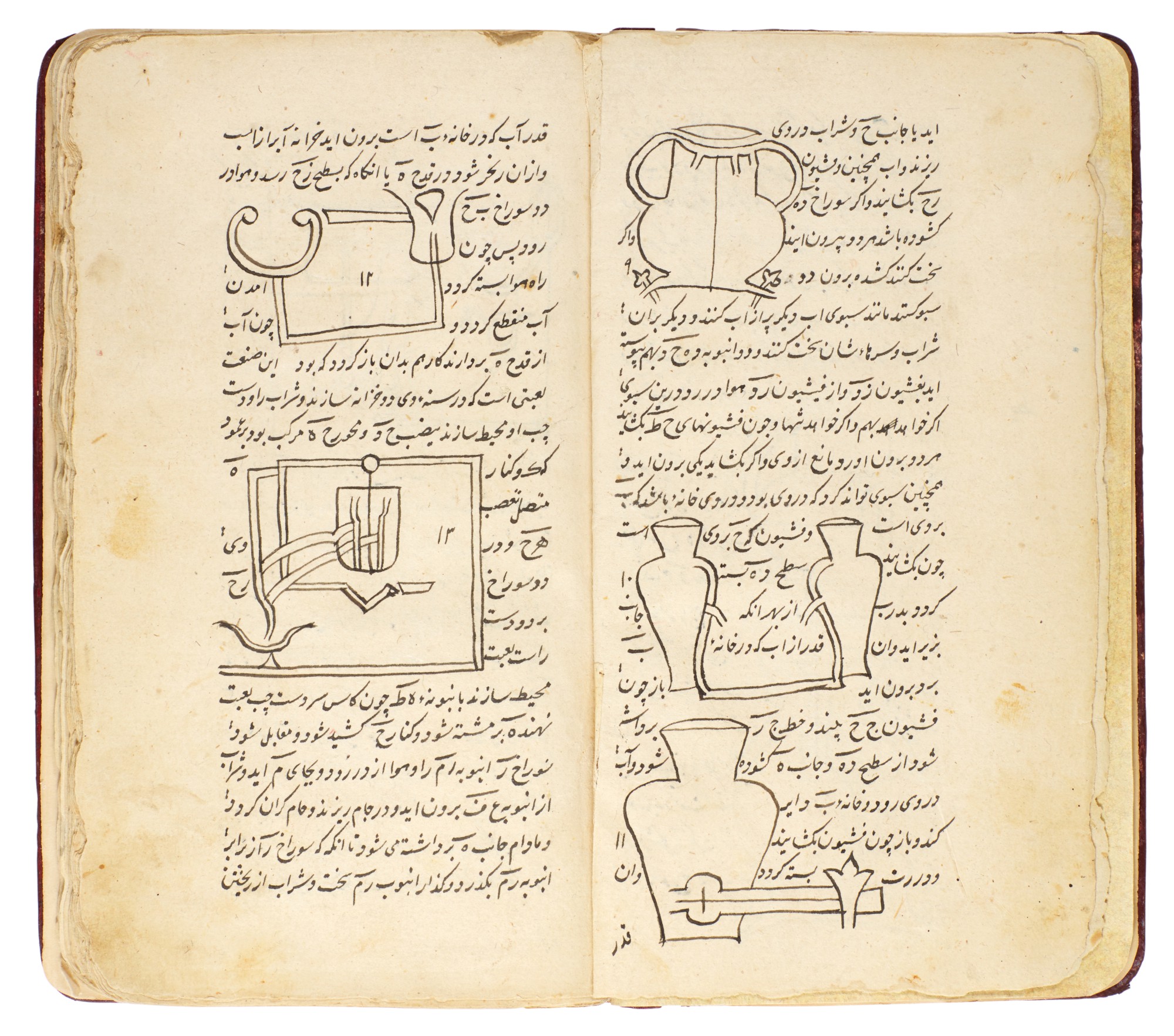 Banu Musa ibn Shakir, Kitab alHiyal (on mechanical devices), Persia, circa 1600 Arts of the