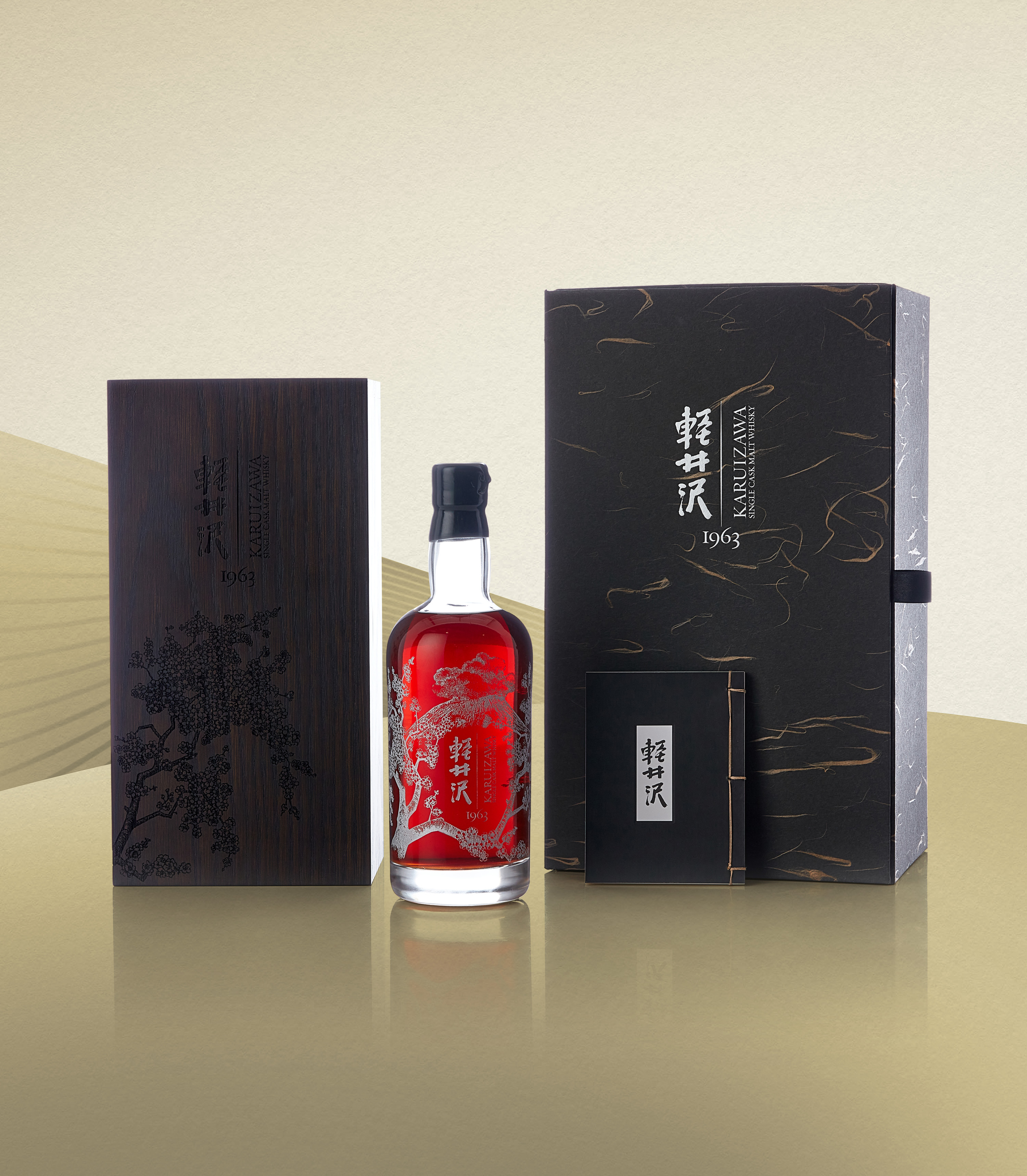 Scenes of Japan | The Ultimate Karuizawa Collection | 2023 | Sotheby's