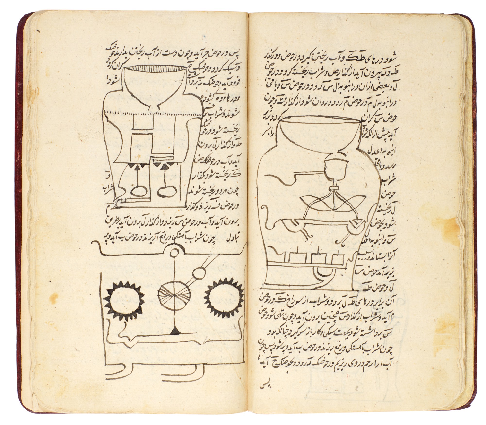 Banu Musa ibn Shakir, Kitab alHiyal (on mechanical devices), Persia, circa 1600 Arts of the