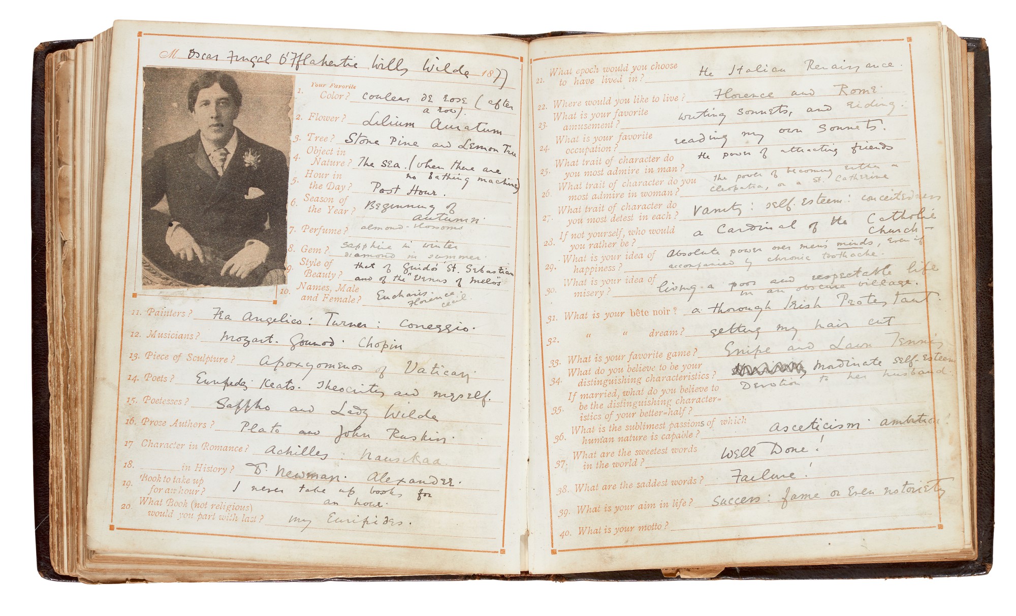 Wilde Confessions Of Tastes Habits And Convictions