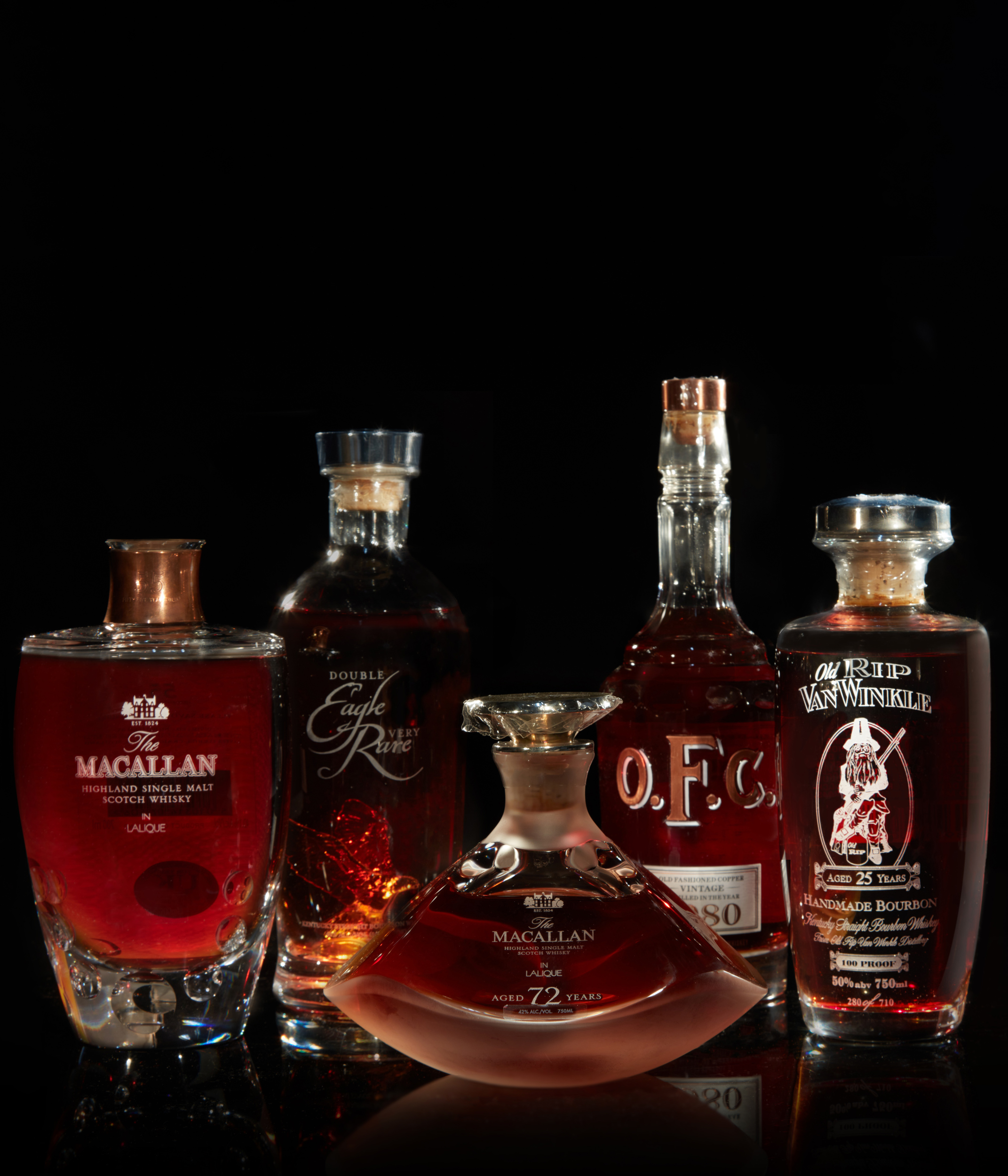 Ten Must Have Whiskies & Whiskeys from The Camouflage Collection
