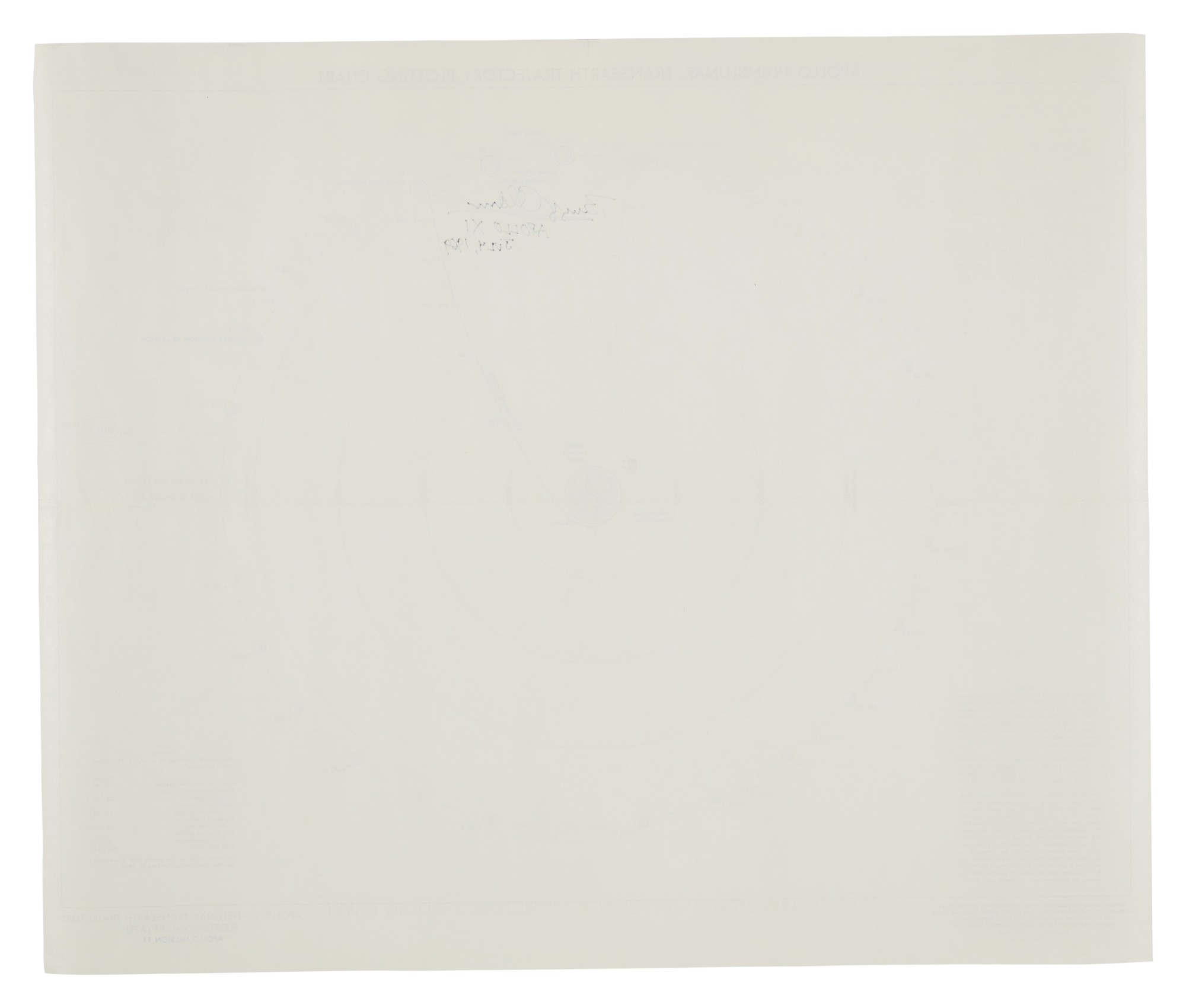 [Apollo 11] — Apollo Translunar/Transearth Trajectory Plotting Chart ...