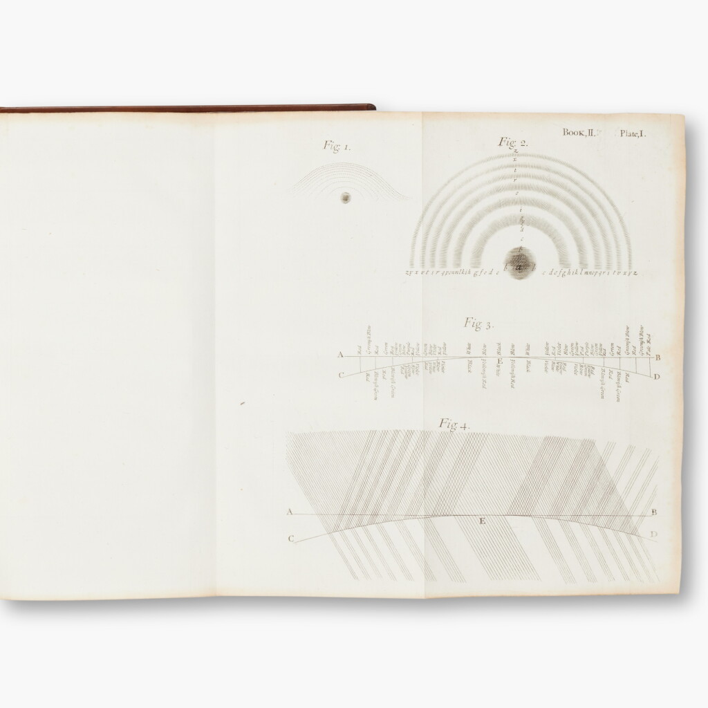 View full screen - View 1 of Lot 104. Newton, Isaac, Sir | Opticks …, London, 1704, first edition, first issue of Newton's fundamental experiments on the color spectrum.