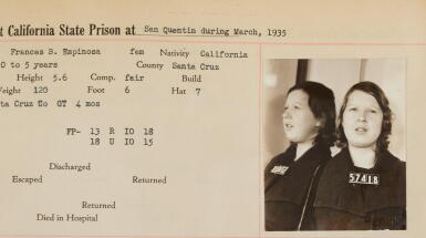 View full screen - View 1 of Lot 8. Warden's Book from San Quentin State Prison.