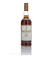 The Macallan 18 Year Old 43.0 abv 1983 (1 BT 75cl)