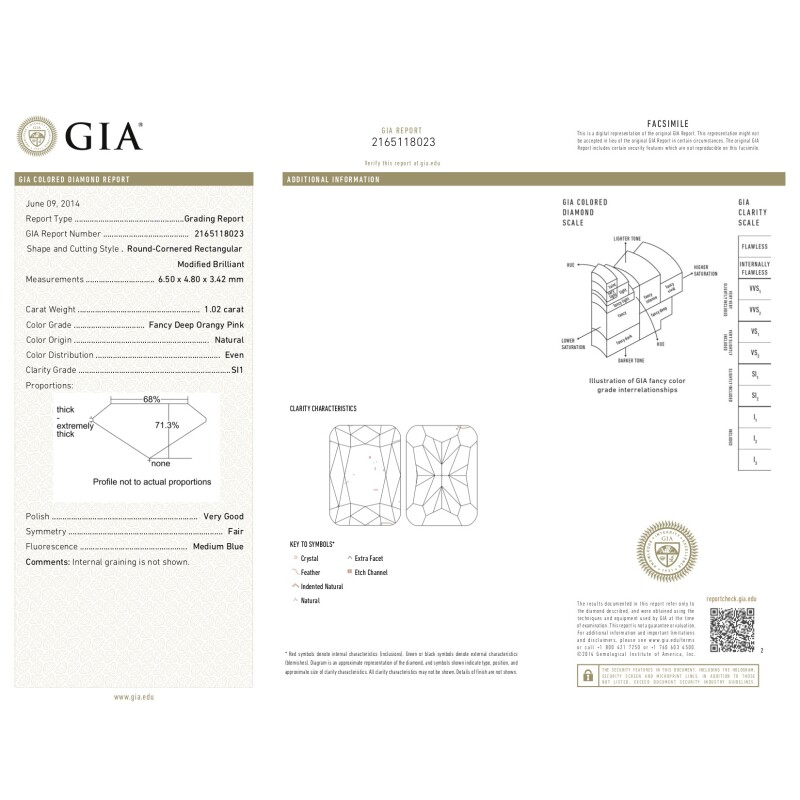 Cover image 0
