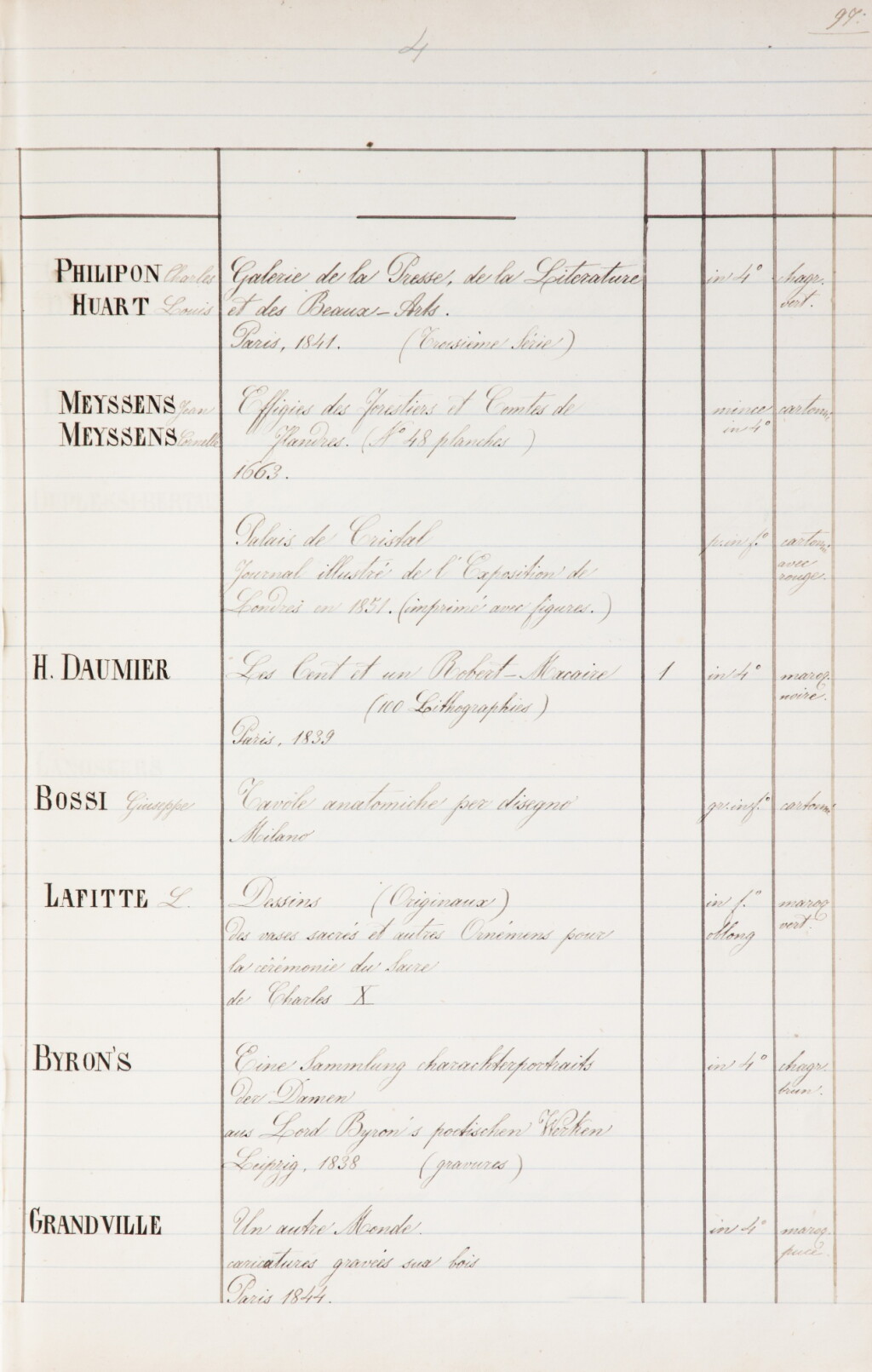 View full screen - View 1 of Lot 431. 2 registres de bibliothèques, probablement de la duchesse de Berry. 1850-1868. Autres catalogues joints. .