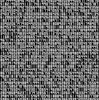 View full screen - View 1 of Lot 8. A Single Number That Has 10,000,086 Digits.