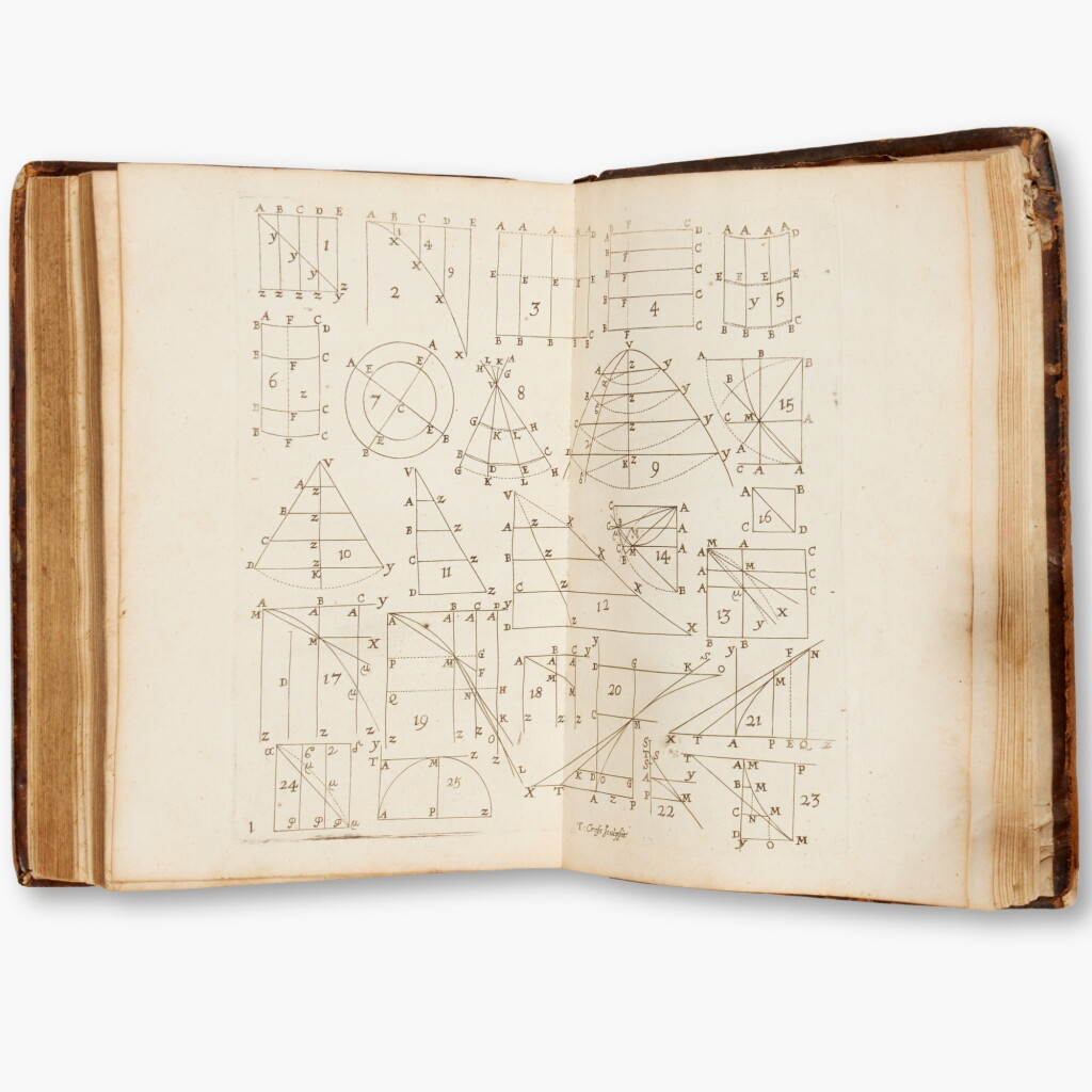 View full screen - View 1 of Lot 86. Barrow, Isaac | Lectiones opticae & geometricae, London, 1674, contemporary calf.