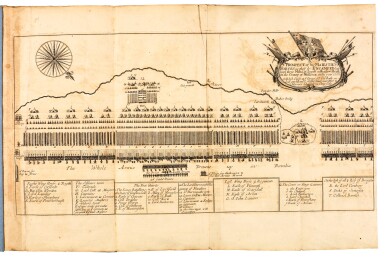 View full screen - View 1 of Lot 16. Army lists and other works, 5 volumes, 1684-1742, including a Prospect of Hounslow Heath.