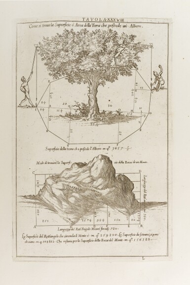 View full screen - View 1 of Lot 194. Pomodoro, Geometria pratica, Rome, 1772, carta rustica.