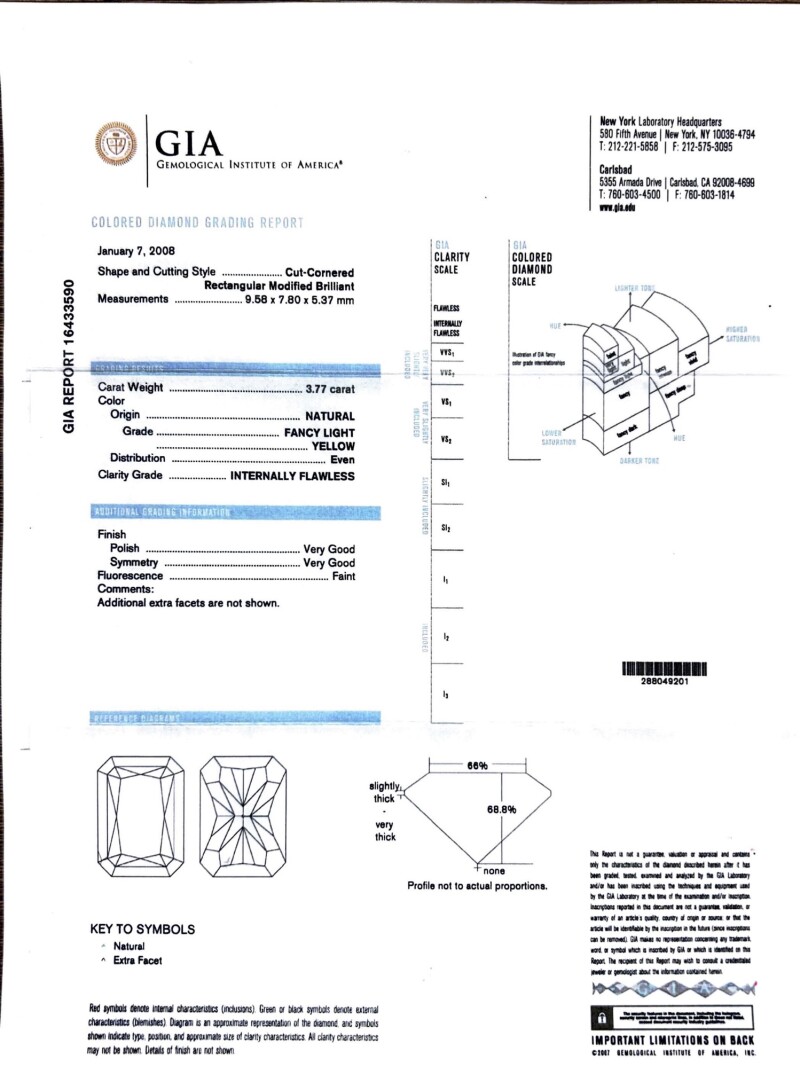 Platinum, Rose Gold, Gold, 3.77ct Radiant Cut Fancy Light Yellow