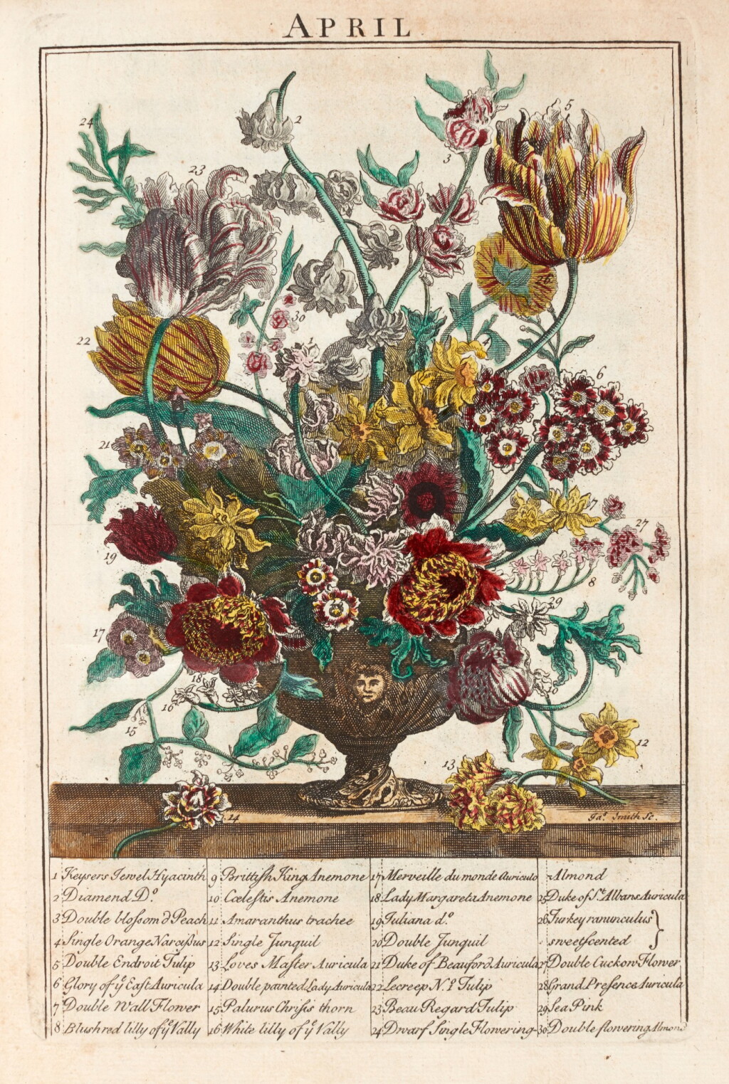 View full screen - View 1 of Lot 80. Robert Furber | The flower-garden display'd, 1732.
