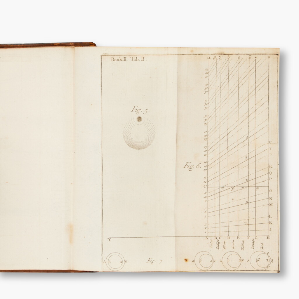 View full screen - View 1 of Lot 112. Newton, Isaac, Sir | Opticks …, London, 1721, third edition, contemporary calf.