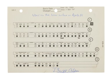 View full screen - View 1 of Lot 20. LUNAR SURFACE FLOWN Apollo 11 Lunar Surface Checklist Sheet SUR 46-47.
