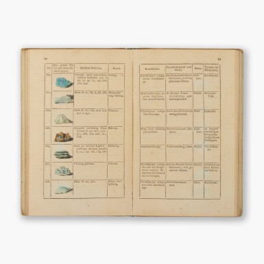 View full screen - View 1 of Lot 147. Lenz, Johann Georg | Mustertafeln der bis jetzt bekannten Einfachen Mineralien….