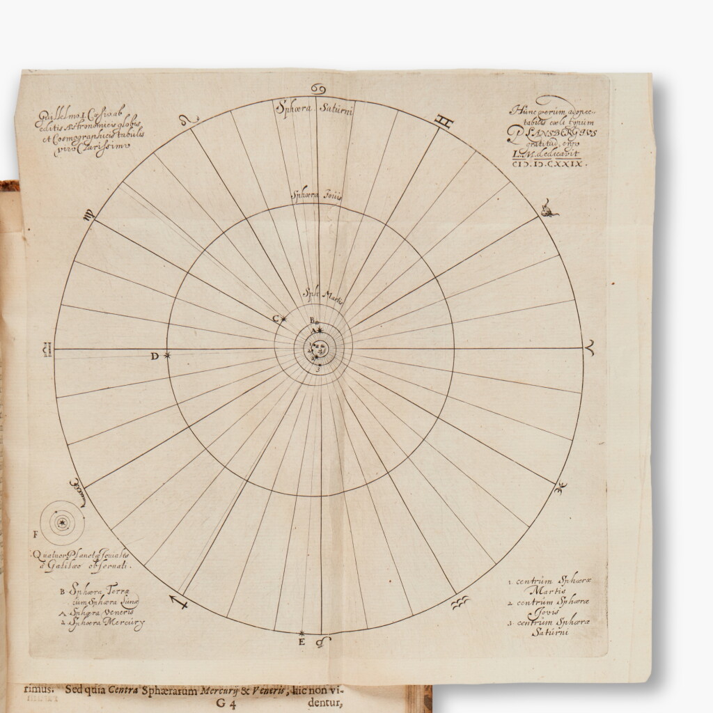 View full screen - View 1 of Lot 54. van Lansberge, Phillipe | Commentationes in motum terrae diurnum et annuum, Middleburg, 1630, first edition.