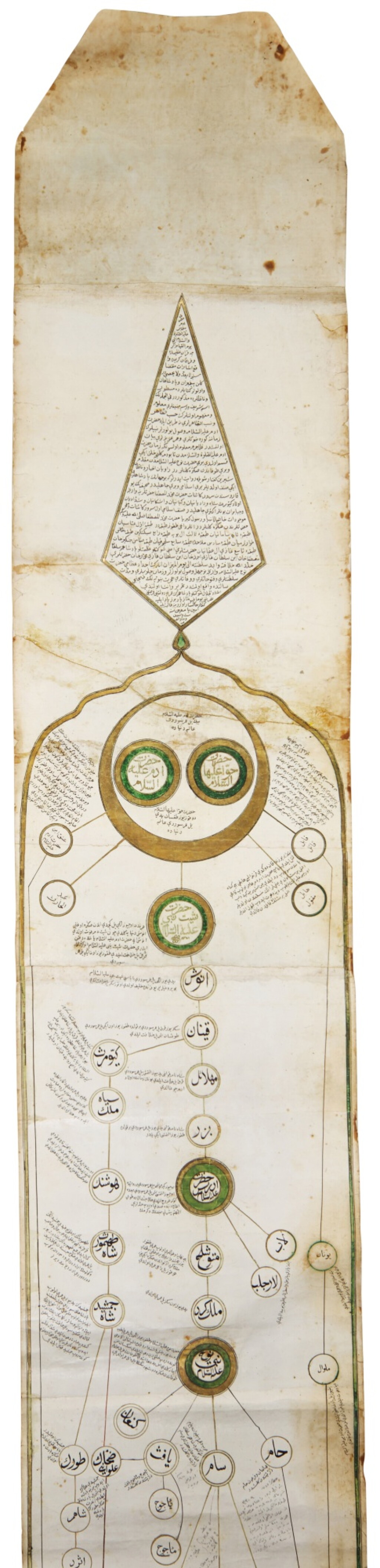 View full screen - View 1 of Lot 32. An illuminated genealogical scroll (silsilname), Turkey, Ottoman, dated 1176 AH/1762-63 AD.