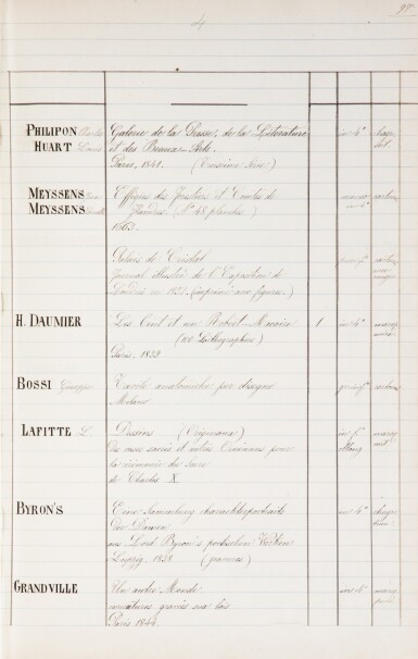 View full screen - View 1 of Lot 431. 2 registres de bibliothèques, probablement de la duchesse de Berry. 1850-1868. Autres catalogues joints. .