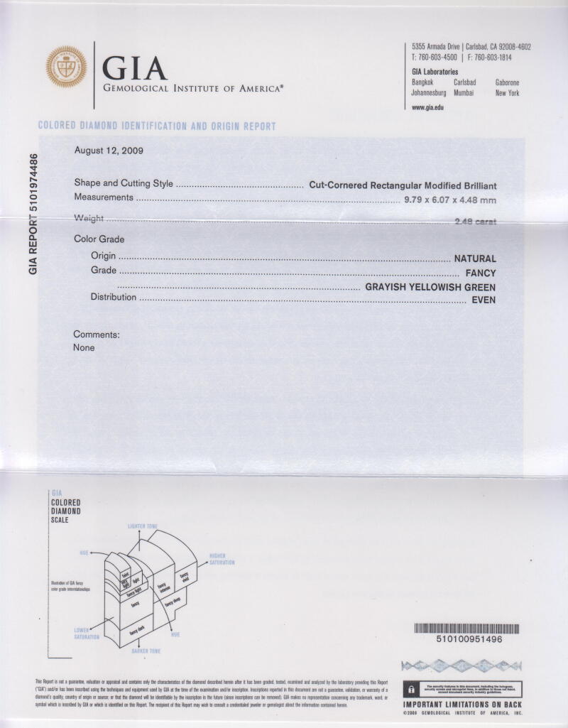 Cover image 0