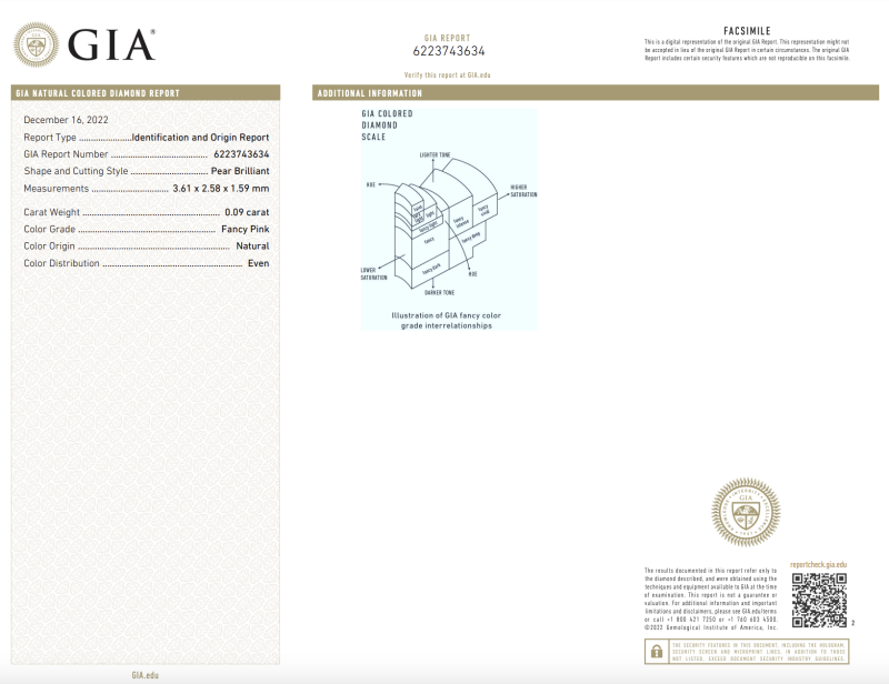 Cover image 0