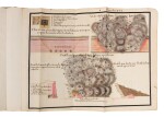 Traité des sièges de l'attaque et défence des places fait pour l'usage de Mgr le Duc de Bourgogne... 1714. In-folio. Reliure de l'époque. Beau manuscrit de ce célèbre traité de fortification.