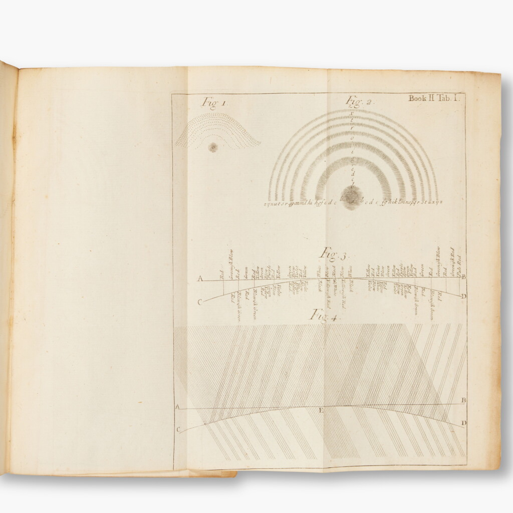 View full screen - View 1 of Lot 117. Newton, Isaac, Sir | Opticks …, London, 1730, contemporary calf.