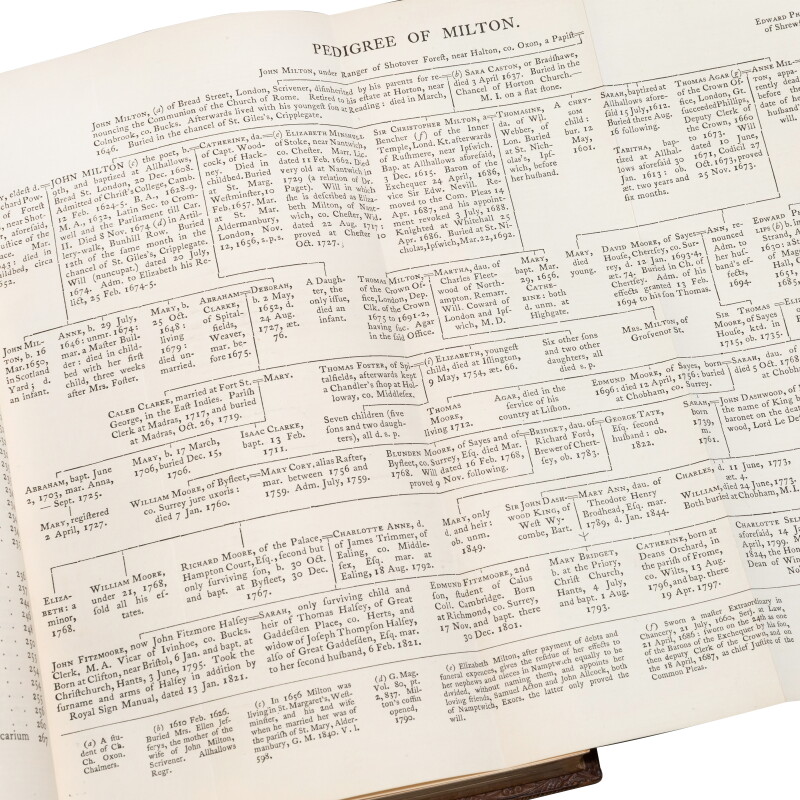 Cover image 0