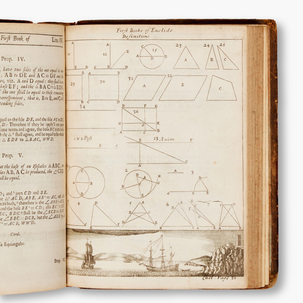 View full screen - View 1 of Lot 92. Moore, Jonas | A new systeme of the mathematicks, London, 1681, first edition, and several other works.