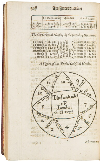 View full screen - View 1 of Lot 140. NEWTON, JOHN | Cosmographia, or a View of the Terrestrial and Coelestial Globes, in a brief explanation of the principles of plain and solid geometry, applied to surveying and gauging of cask... London: Printed for Thomas Passinger, 1679.
