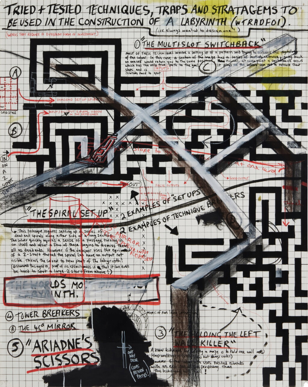 View full screen - View 1 of Lot 74. Studio Wall Drawing: Tried and Tested Techniques, Traps and Strategems.