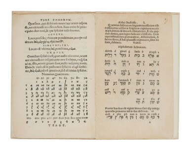 View full screen - View 1 of Lot 113. Alphabetum hebraicum; Alphabetum graecum, Venice, 1563, modern boards.