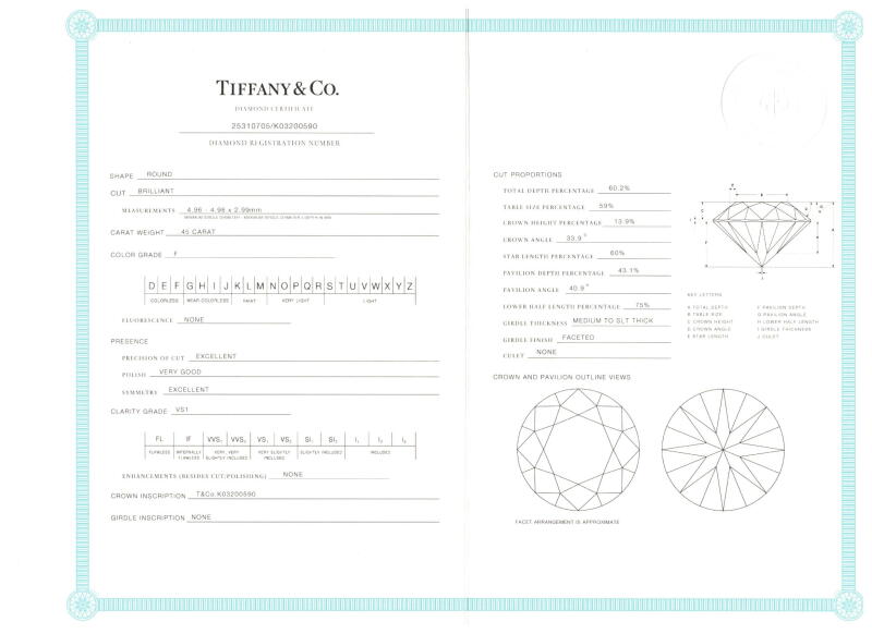 Cover image 0