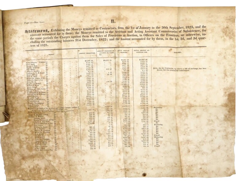 Cover image 0