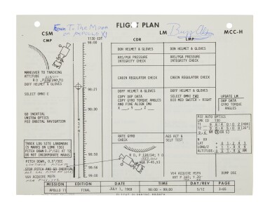 View full screen - View 1 of Lot 9. FLOWN Apollo 11 Flight Plan sheet—Detailing Preparations for the First Lunar Landing.