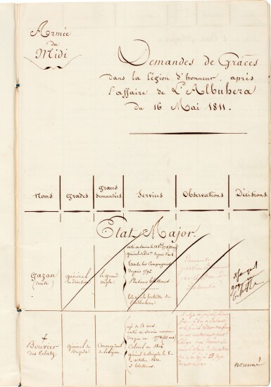View full screen - View 1 of Lot 345. Napoleon I | Annotated document, list of nominations for membership of the Legion d'Honneur, 1811.