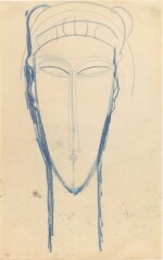 Tête de face