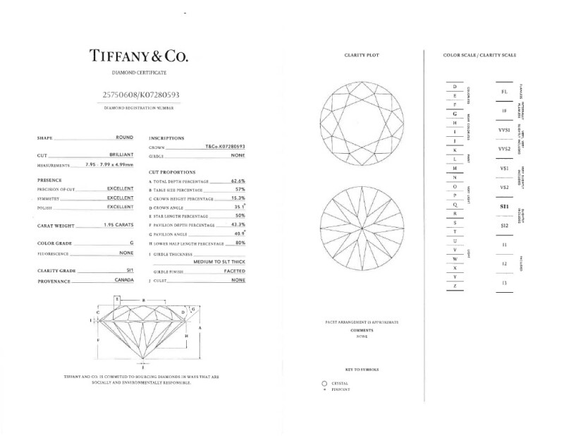 Cover image 0