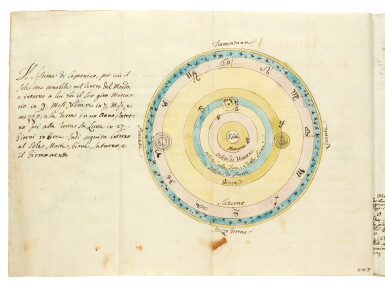 View full screen - View 1 of Lot 5. Giovanni Maria Pujati | Introduttione alla geografia.... Rome, 1766, manuscript, contemporary vellum.