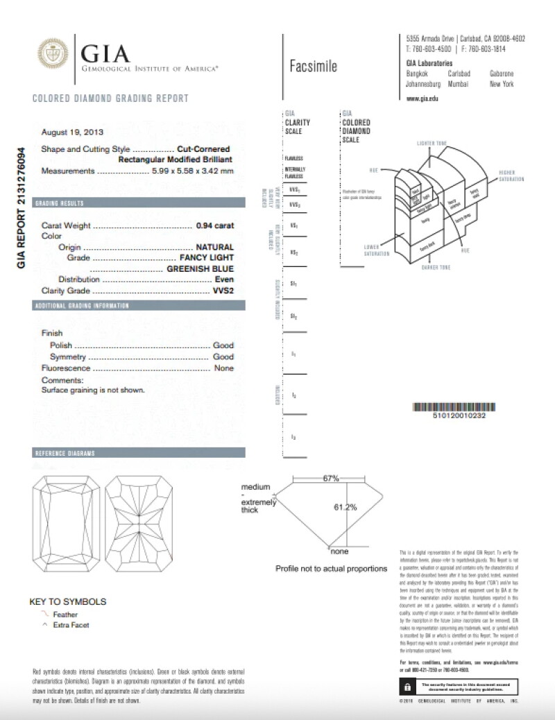 Cover image 0