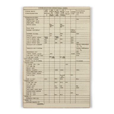 View full screen - View 1 of Lot 26. LUNAR SURFACE FLOWN Apollo 11 LM "Communications Operational Modes" Data Card.