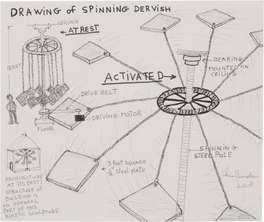 View full screen - View 1 of Lot 35. Spinning Dervish.