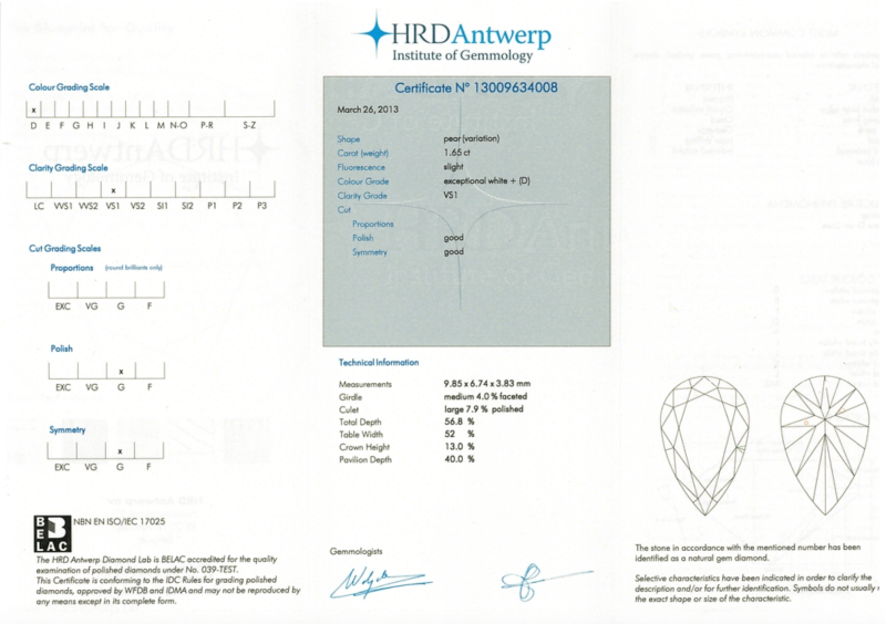 Cover image 0