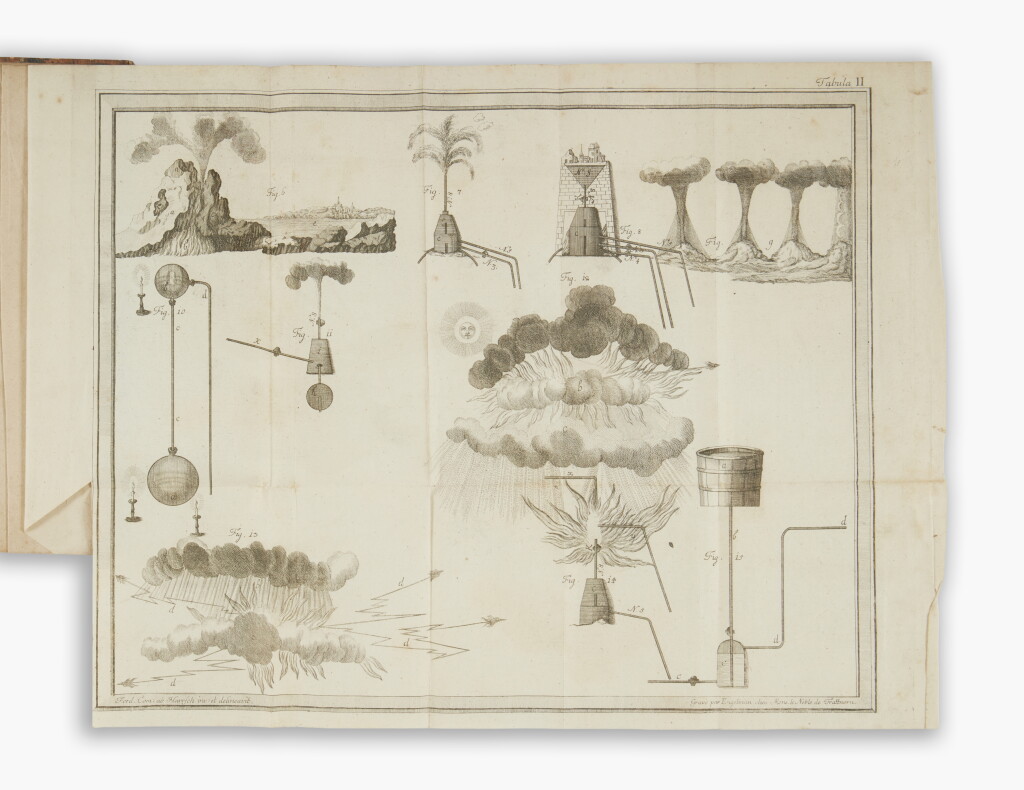 View full screen - View 1 of Lot 34. Almedigen, Harrsch — Ferdinand Ludwig | First edition of a little-known work on meteorology.