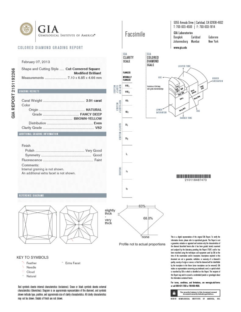 Cover image 0
