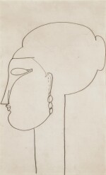 Tête de profil