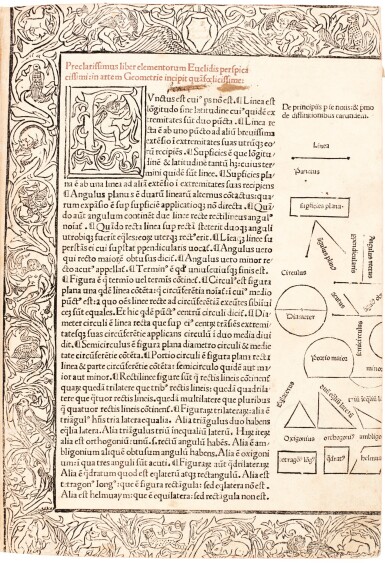 View full screen - View 1 of Lot 189. Euclid, Elementa geometriae, Vicenza, 1491, later vellum.