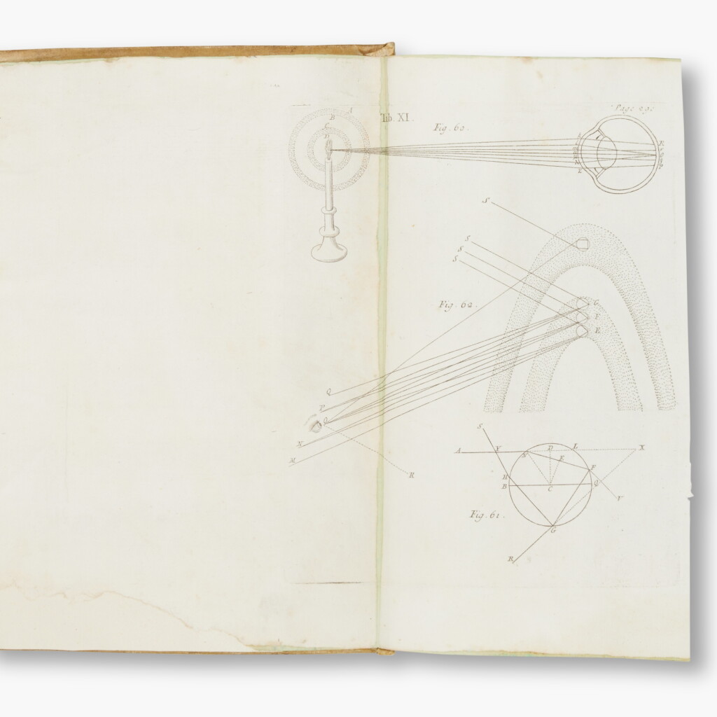 View full screen - View 1 of Lot 116. Newton, Isaac, Sir | Lectiones opticæ, annis MDCLXIX, MDCLXX & MDCLXXI …, London, 1729, first complete edition, contemporary vellum.