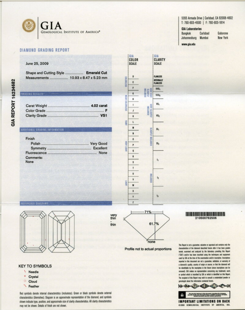 Cover image 0